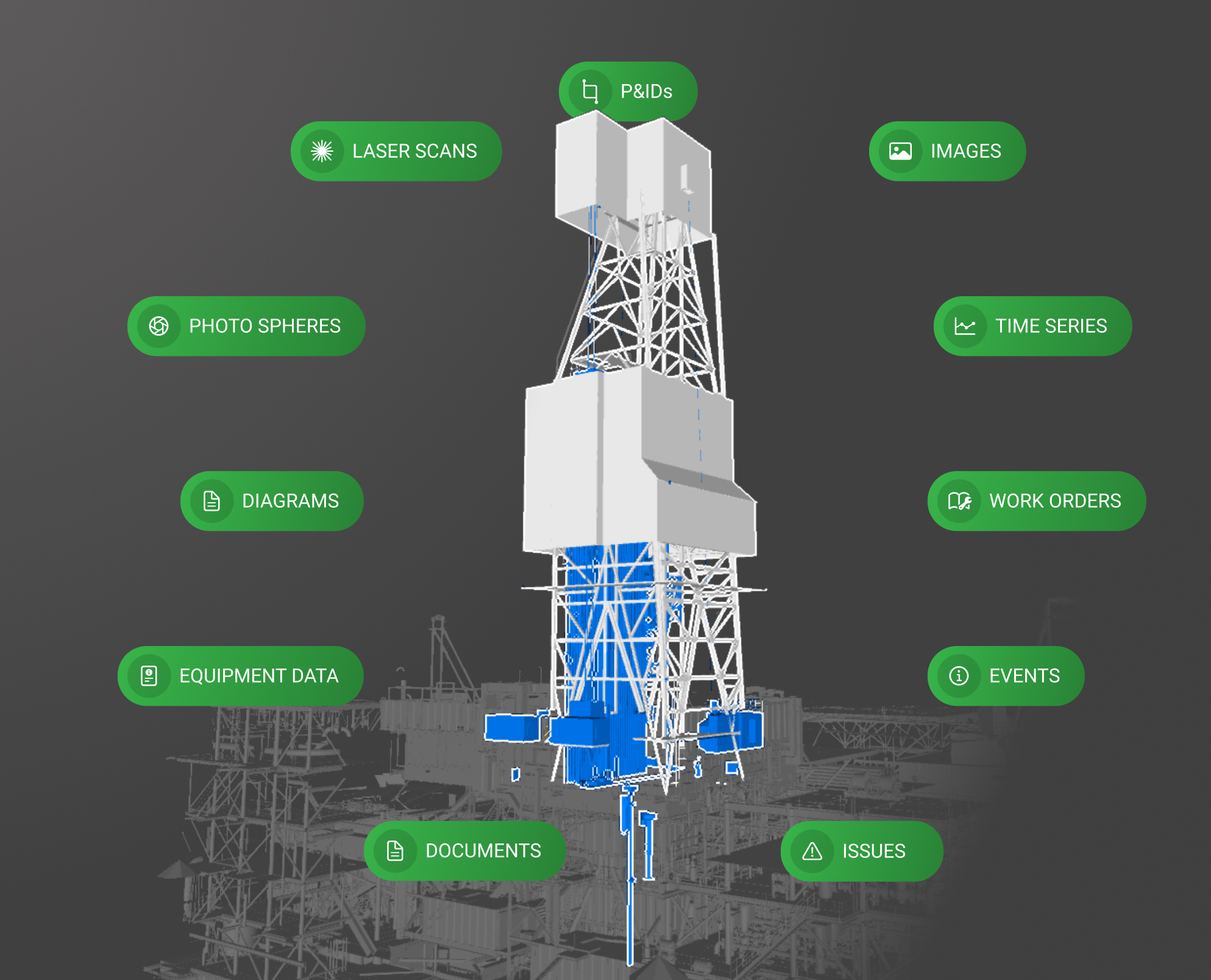 Digitizing Drilling Rig Drilling rigs: Total control with Aize Digital Twin