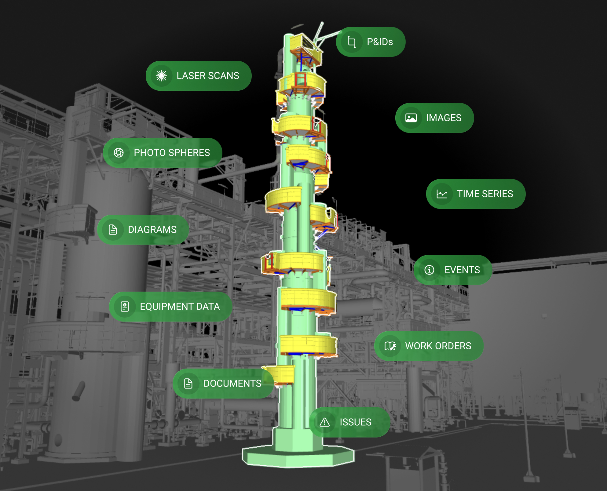 Onshore Condensate Stabiliser